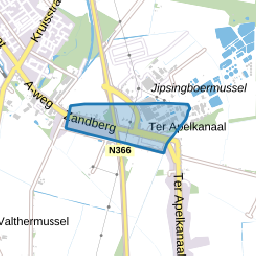 Jipsingboermussel en Zandberg