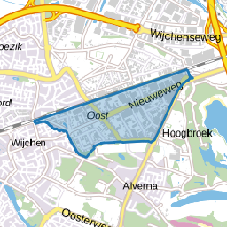 Bedrijventerrein Nieuwenweg