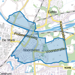 Noordveen
