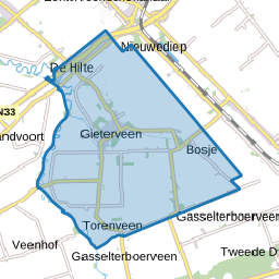 Gieterveen