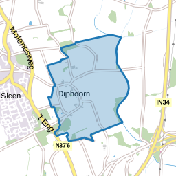 Diphoorn