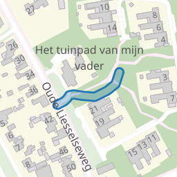 Het tuinpad van mijn vader