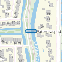 Watergraspad