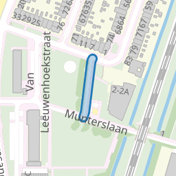 Professor Van der Waalspad