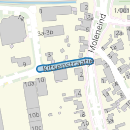 Kitsenstraatje