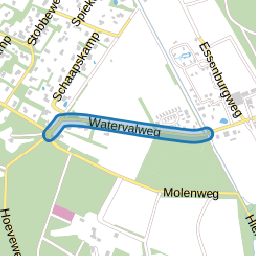 Watervalweg