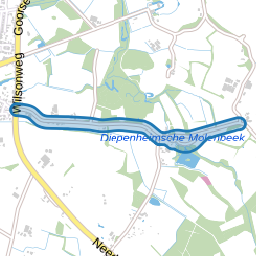Watermolenweg