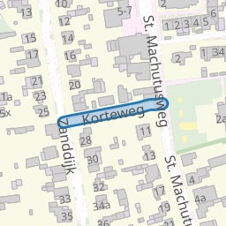 Korteweg
