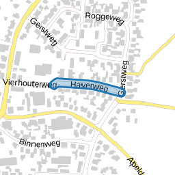 Haverweg