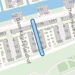 Catharina Roodzantpad