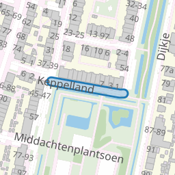 Keppelland