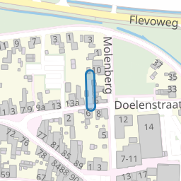 Doelen