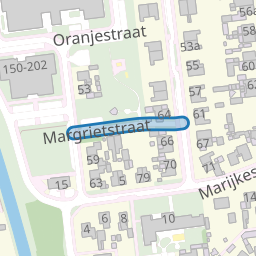Margrietstraat